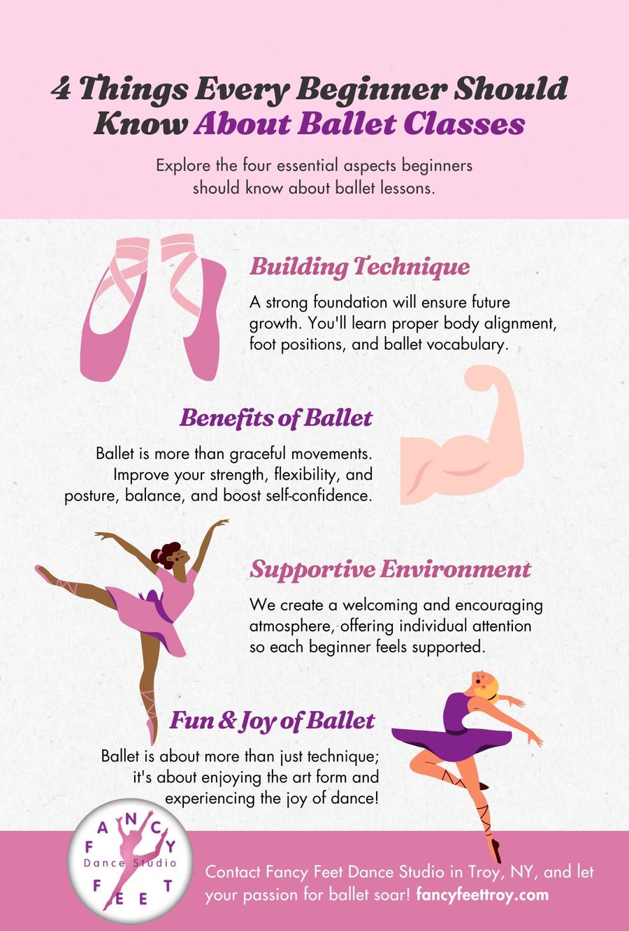 M39013 - Infographic - 4 Things Every Beginner Should Know About Ballet Classes.jpg