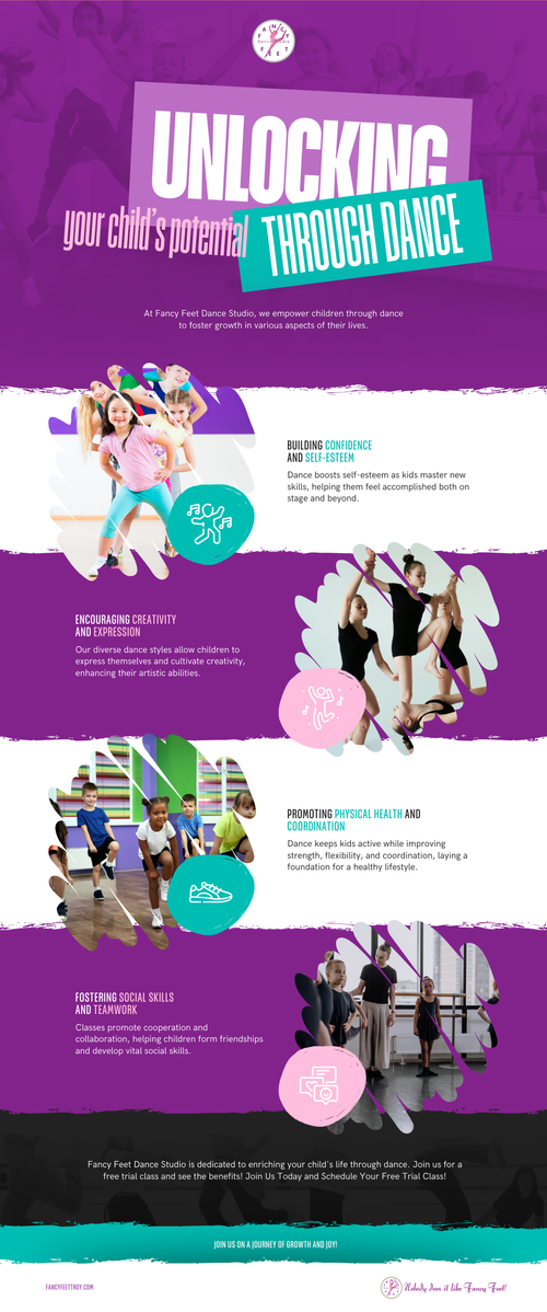 M39013 - Fancy Feet Dance Studio - Infographic - Unlocking Potential Through Dance.png