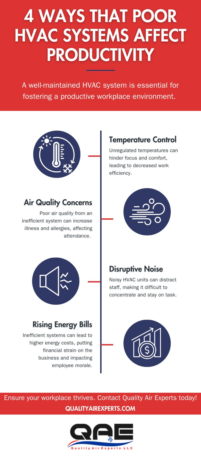 M28363 - Infographic - 4 Ways That Poor HVAC Systems Affect Productivity.jpg