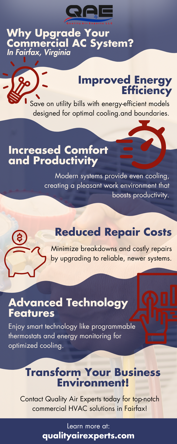 M28363 - Infographic - Benefits of Upgrading Your Commercial AC System in Fairfax .png