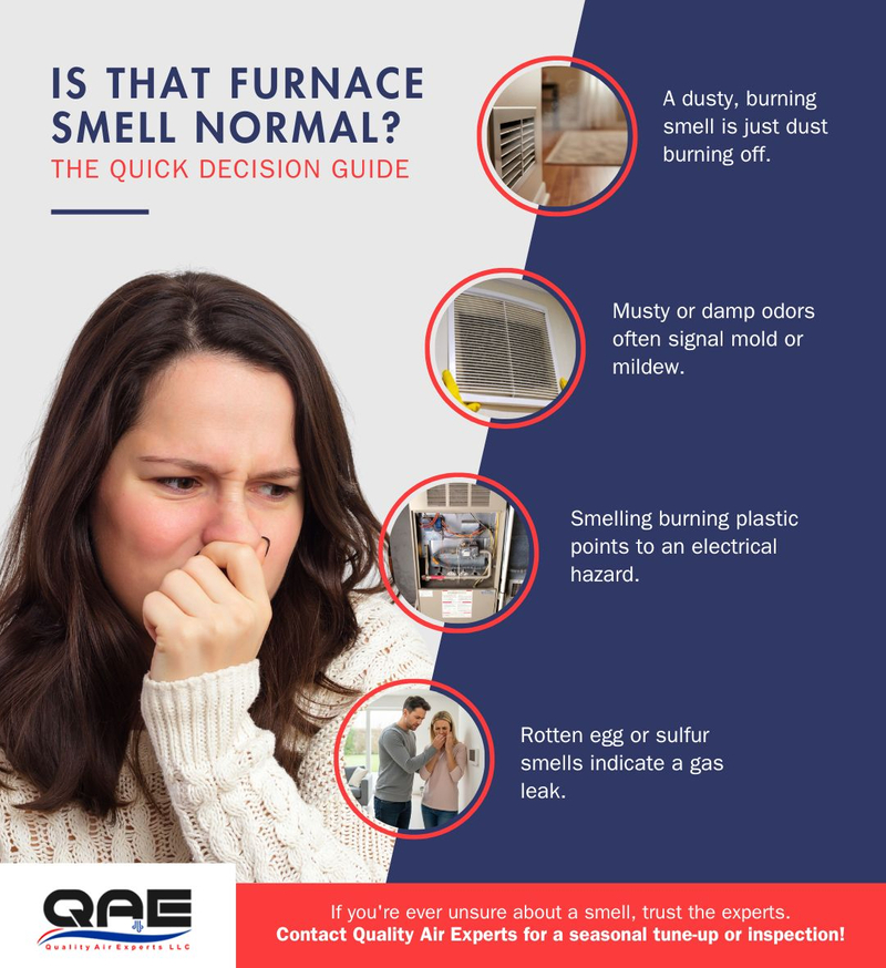 The Burning Question What That Smell Is When You First Turn on the Heat Infographic.jpg