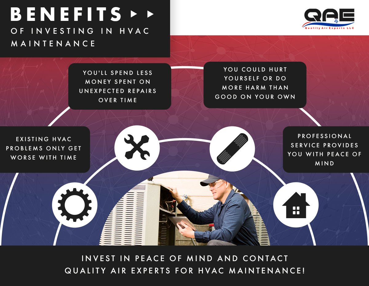 Benefits of Investing in HVAC Maintenance.jpg
