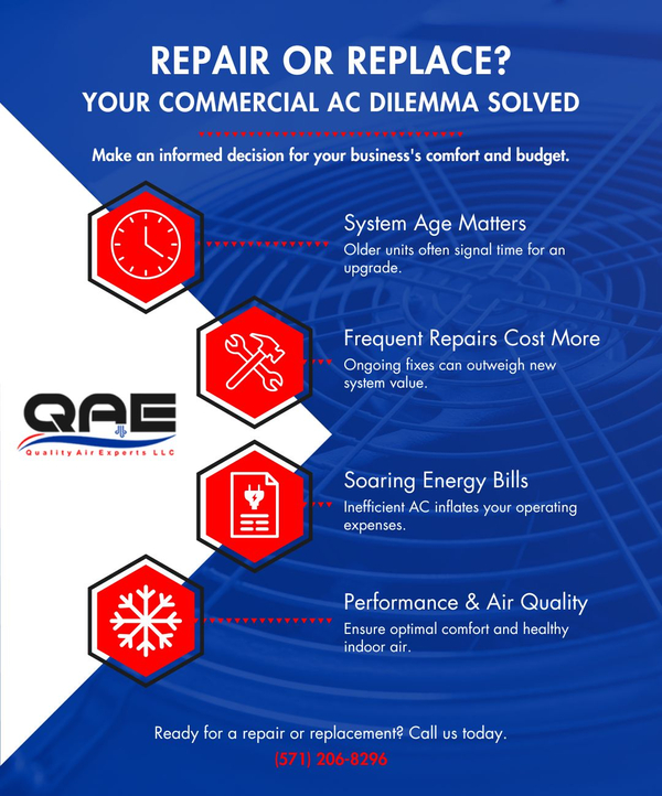 M28363 - Quality Air Experts - Repair or Replace.jpg