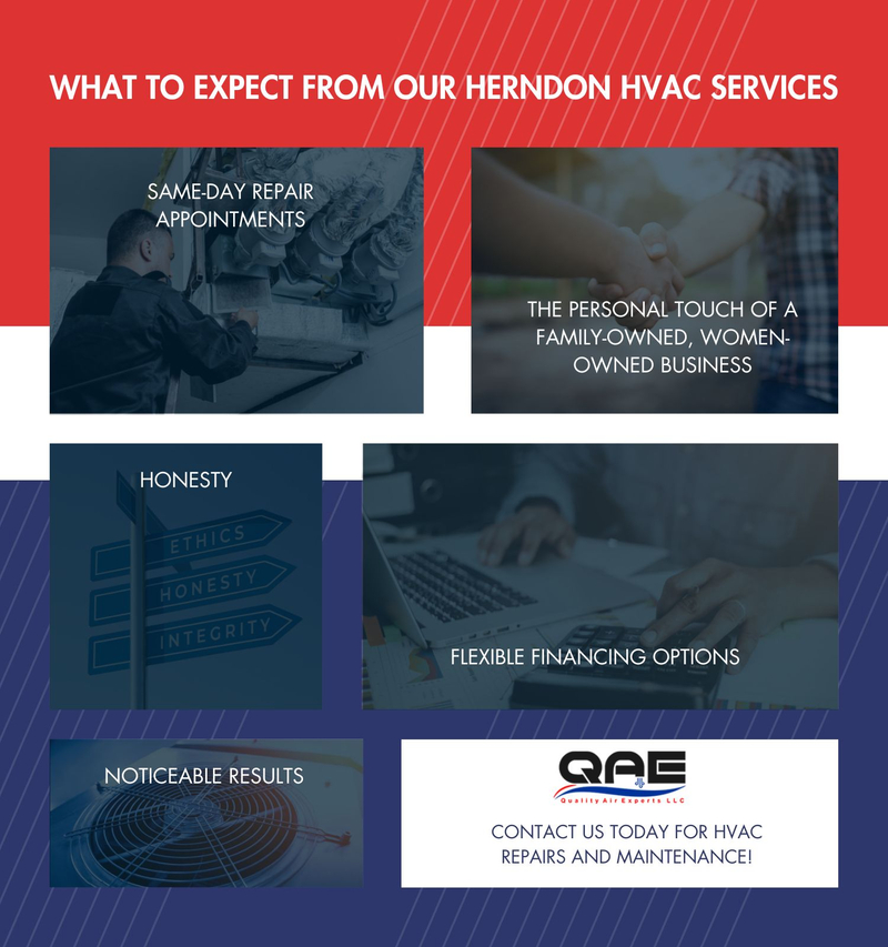 Herndon HVAC Services | Quality Air Experts - Quality Air