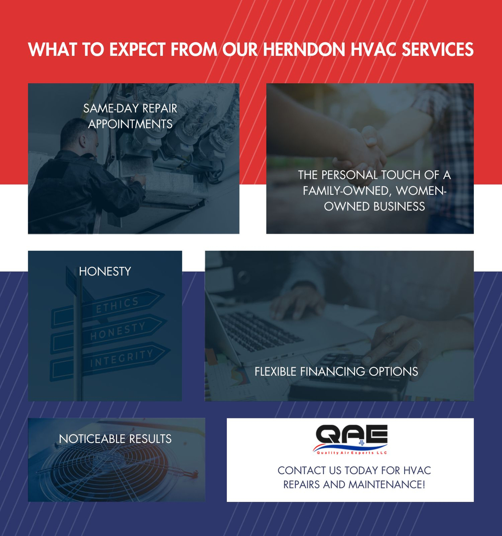 M28363 - Quality Air  What to Expect from Our Herndon HVAC Services.jpg