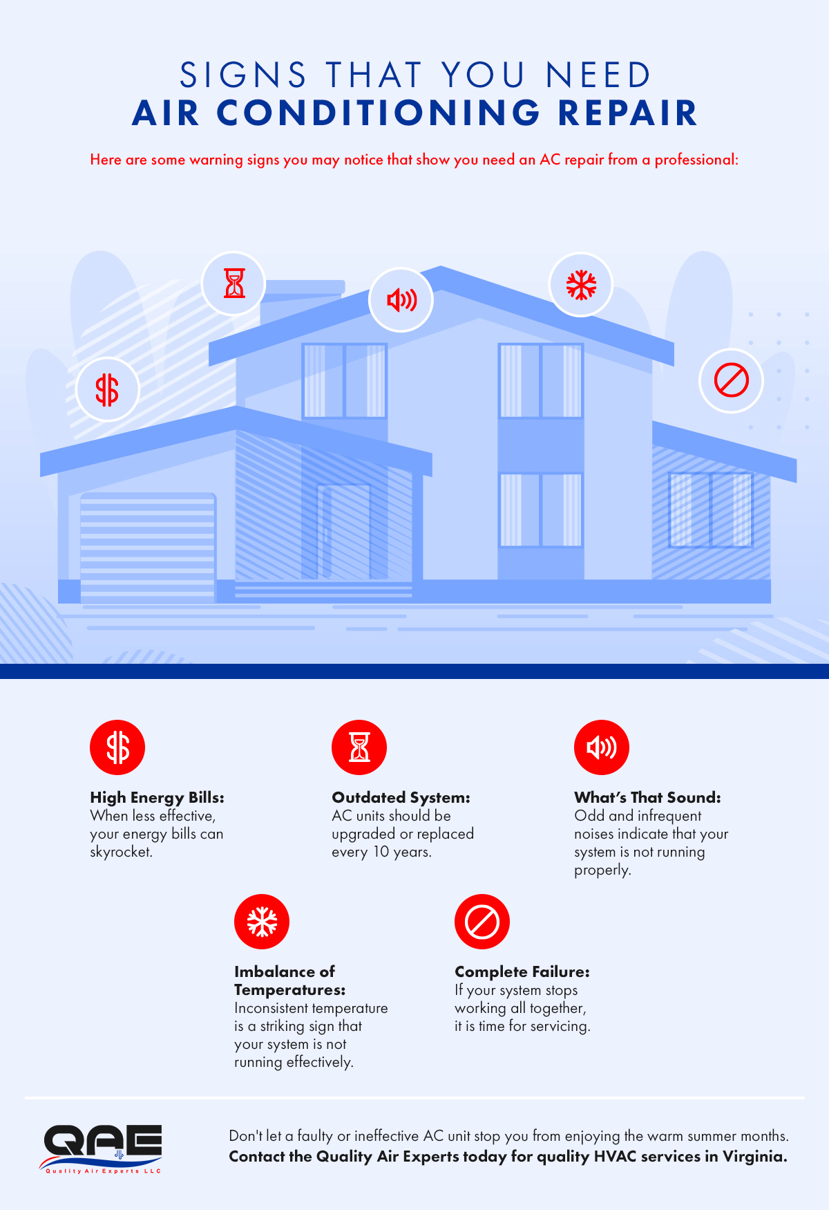 Signs That You Need Air Conditioning Repair Infographic