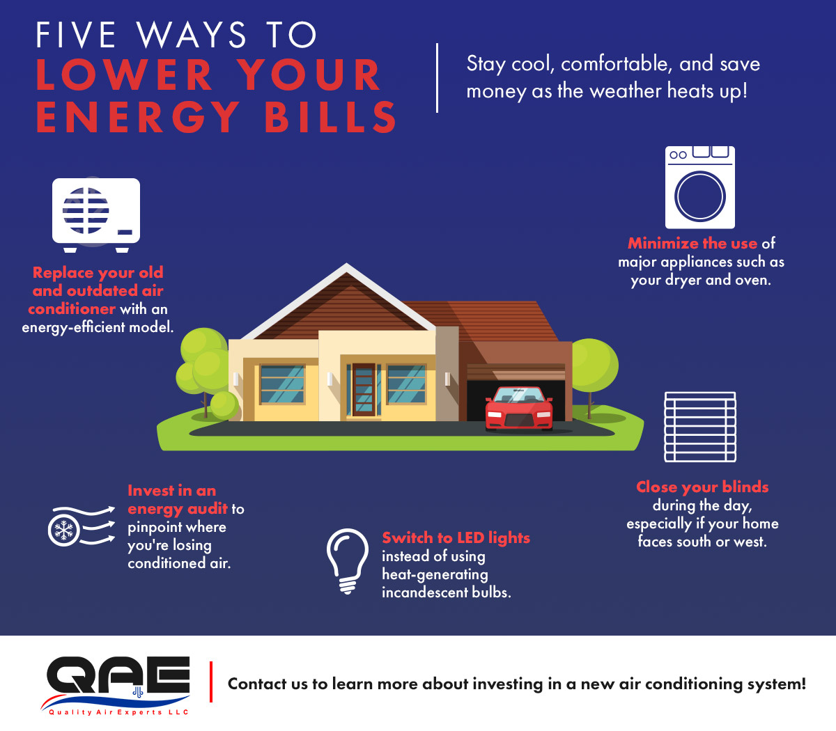 5 Ways To Lower Your Energy Bill.jpg