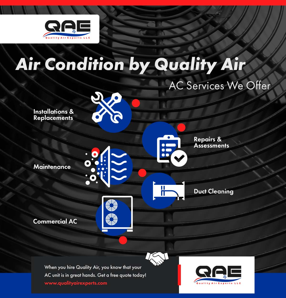 Air Condition by Quality Air_Infographic.jpg