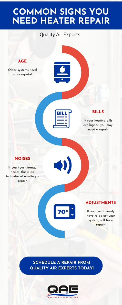 Common Signs You Need Heater Repair IG.jpg