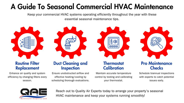 M28363 - Infographic - A Guide To Seasonal Commercial Hvac Maintenance.jpg