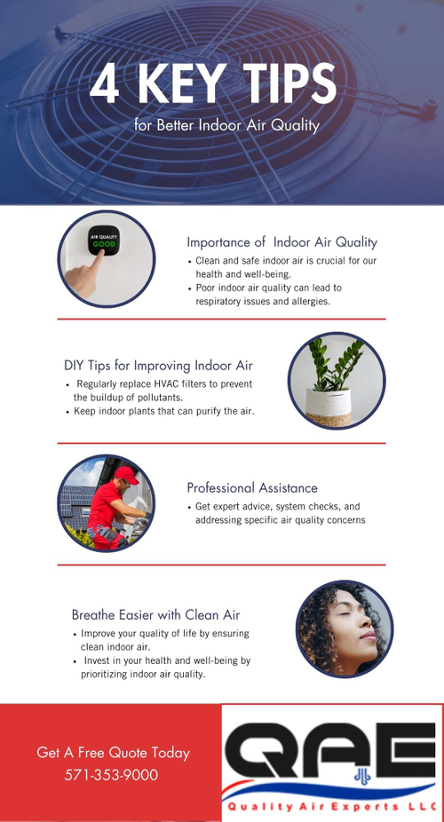 M28363 - Infographic- Indoor Air Quality Top Tips for Residential Maintenance.jpg