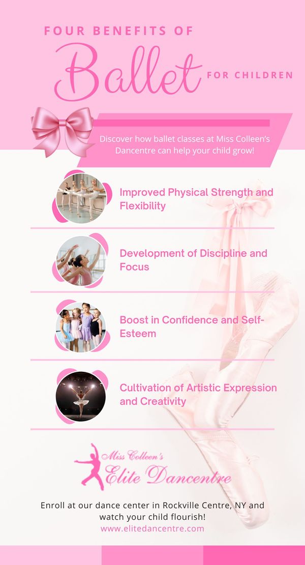 M13329 - Four Benefits Of Childrens Ballet.jpg