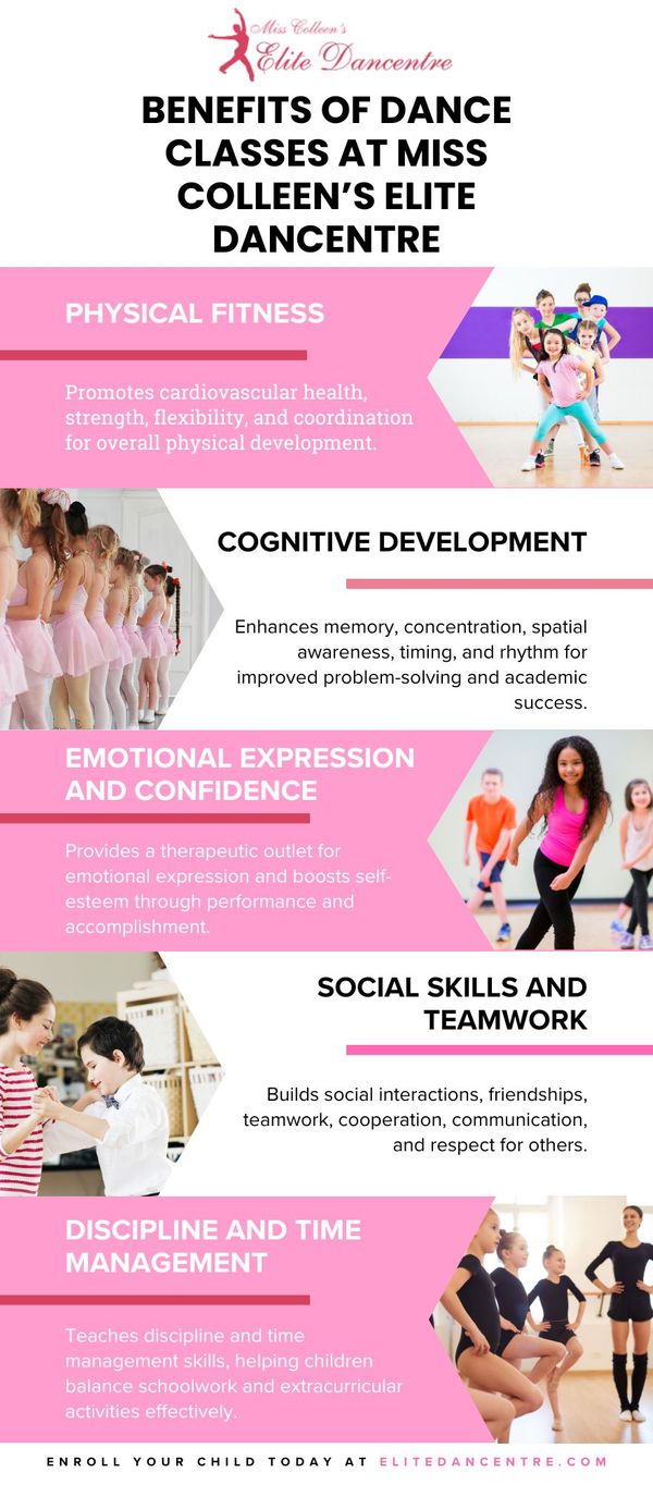 M13329 - Infographic - The Benefits of Kids Dance Lessons.jpg