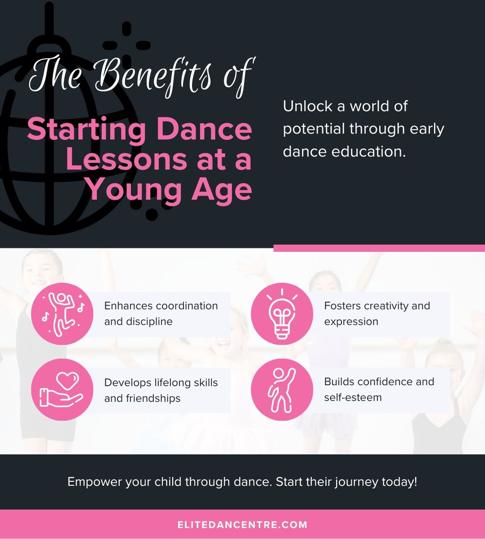 M13329 - Infographic - The Benefits of Starting Dance Lessons at a Young Age.jpg