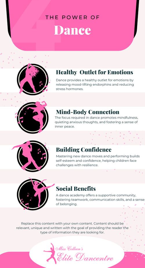 The Power Of Dance To Reduce Stress And Anxiety In Children.jpg