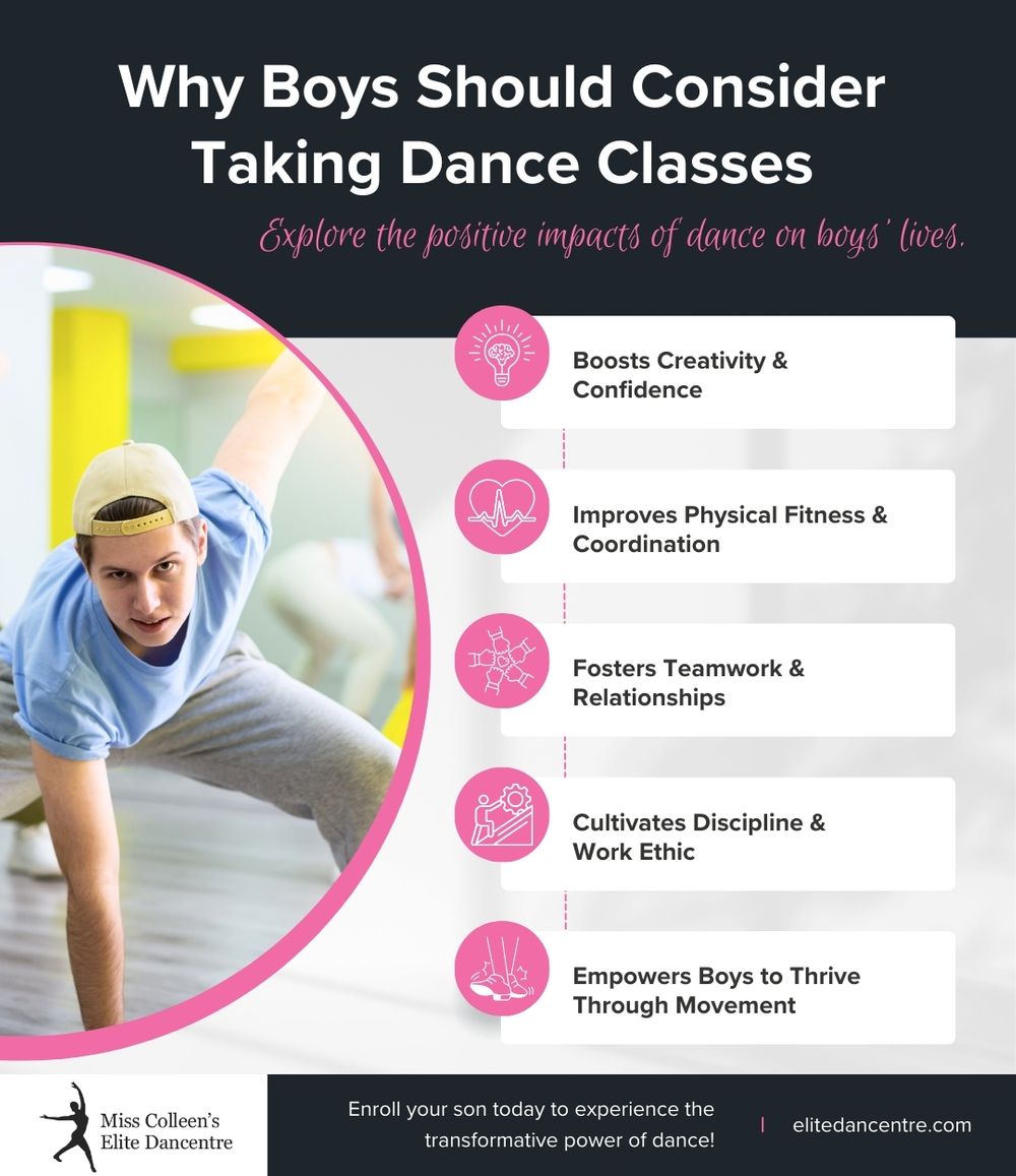 M13329 - Infographic - Why Boys Should Consider Taking Dance Classes.jpg