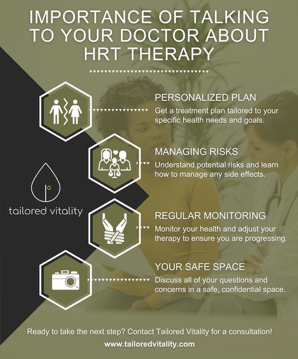 Importance of Talking to Your Doctor About HRT Therapy