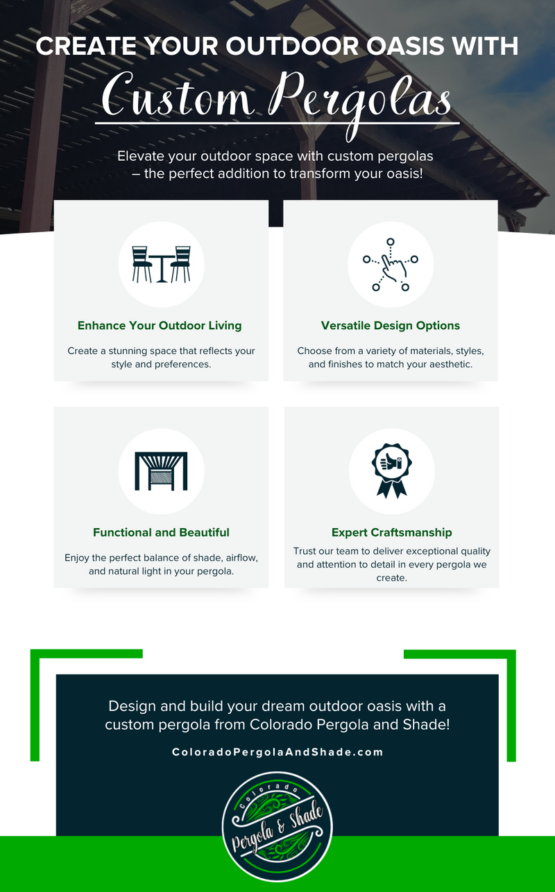 Create Your Outdoor Oasis with Custom Pergolas infographic