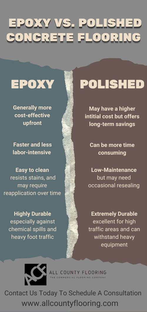 infographic comparing epoxy and polished concrete floors