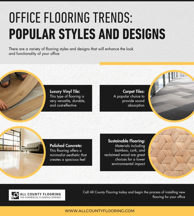 Office Flooring Trends Popular Styles and Designs Infographic.jpg
