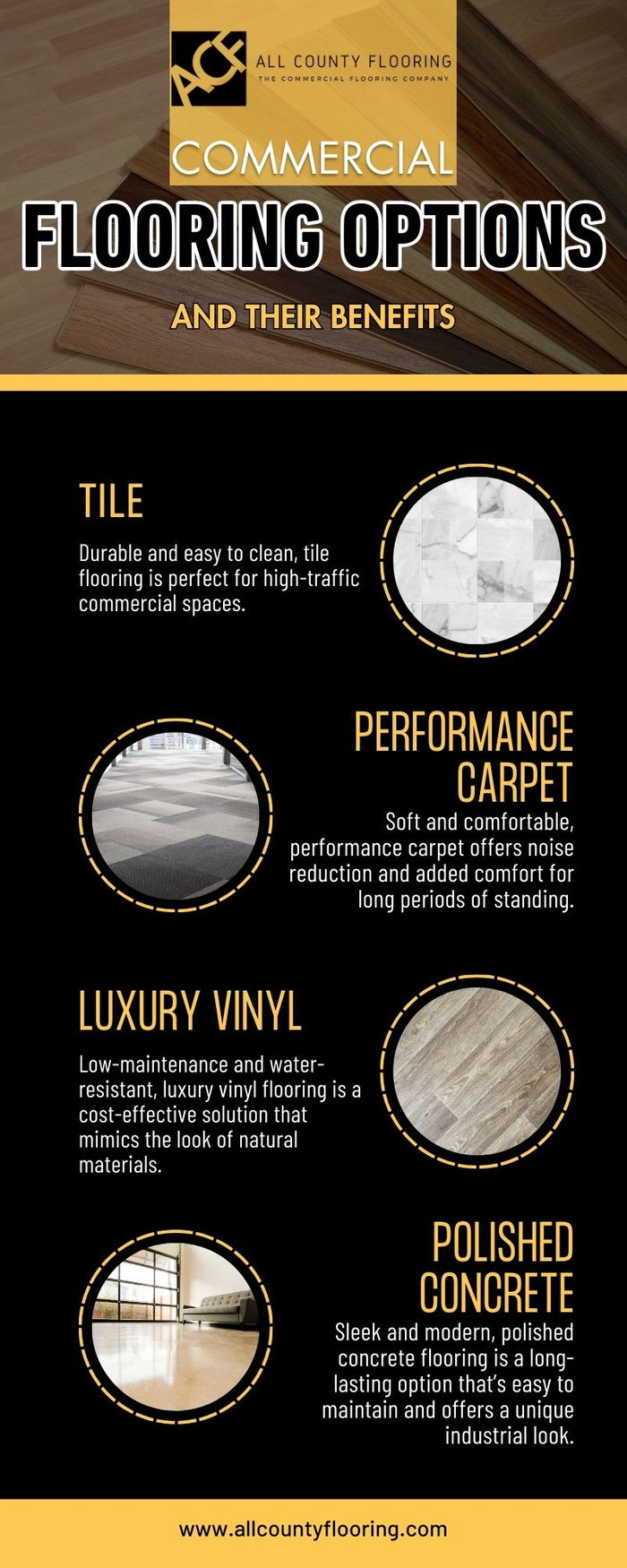 M37778 - Infographic - Commercial Flooring Options.jpg