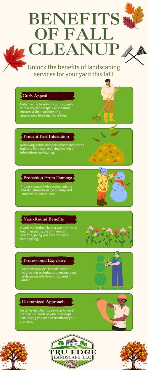 M38136 - Infographic - Benefits of Fall Cleanup .jpg