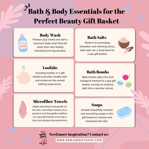 Bath & Body Essentials for the Perfect Beauty Gift Basket 