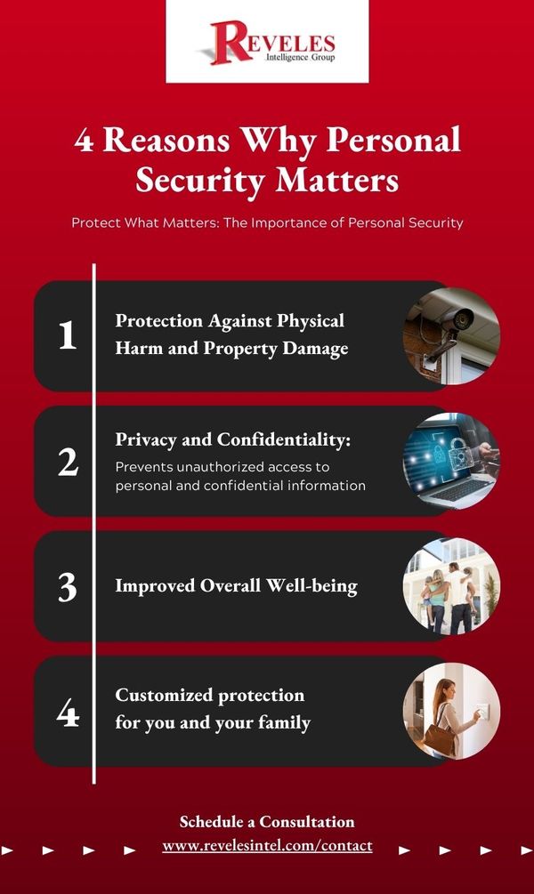 4 Reasons Why Personal Security Matters - Infographic.jpg