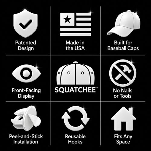 A 3-by-3 product-benefit grid showing The Original Squatchee™ patented design, USA manufacturing, baseball-cap-specific shape, front-facing display, no-tool installation, peel-and-stick adhesive, reusable hooks, and versatile placement. The Original Squatchee™ Product Benefits