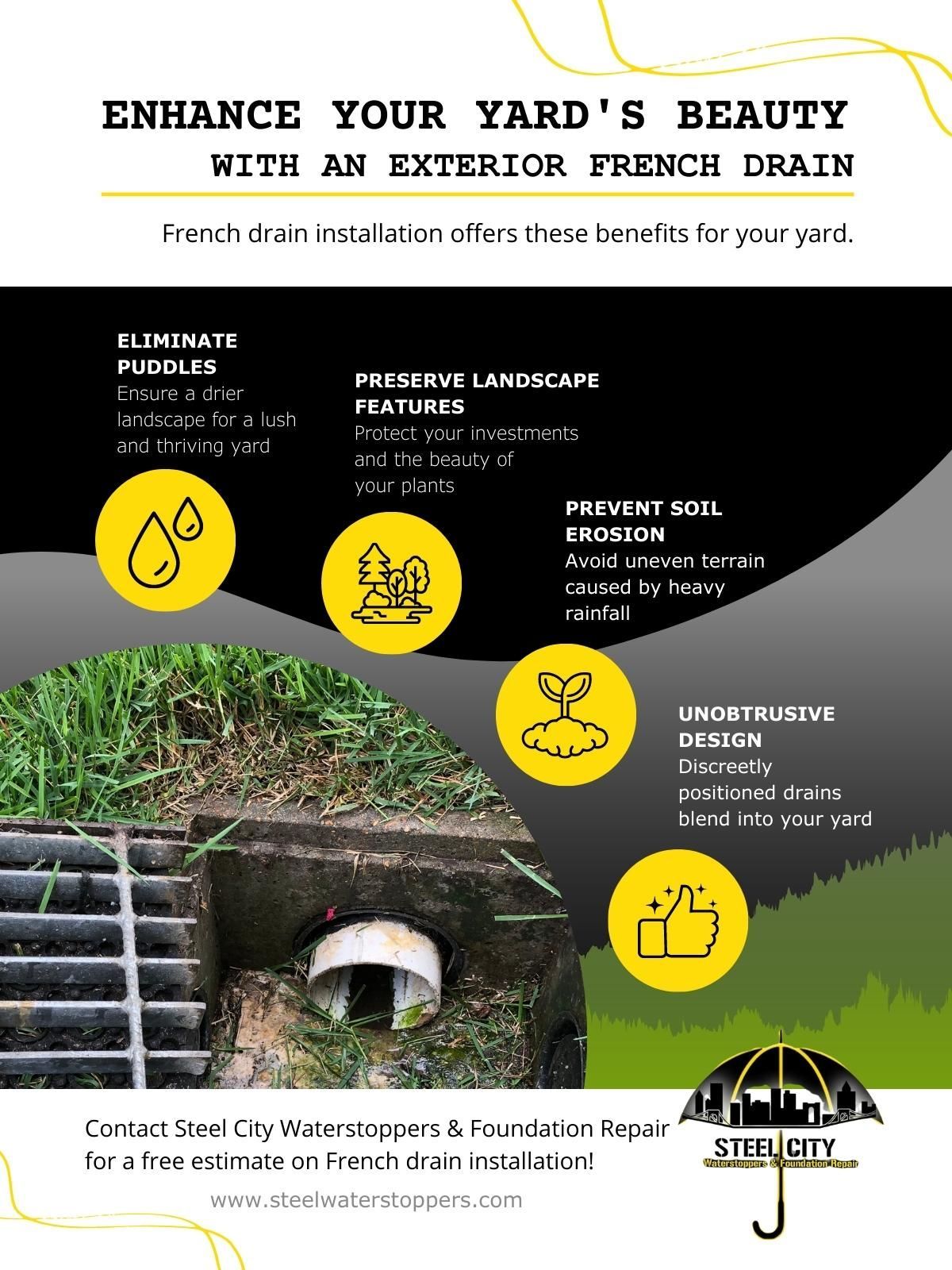 M38020 - Information Design Infographic - Enhance Your Yard%27s Beauty with an Exterior French Drain.jpg