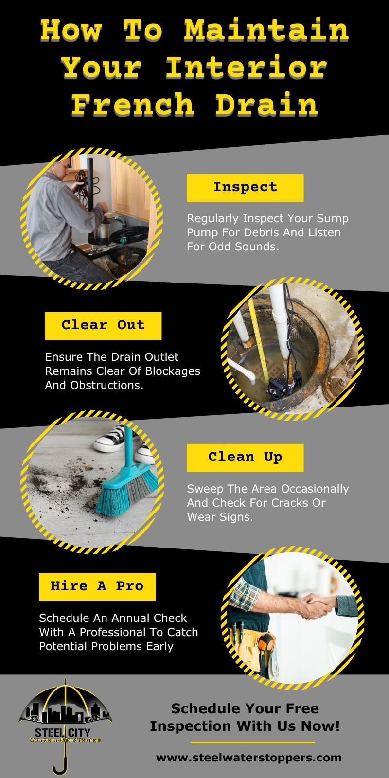 How to maintain your interior french drain infographic