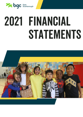 2021 Financial Statements