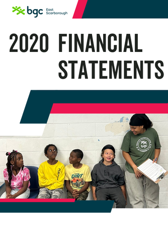 2020 Financial Statements