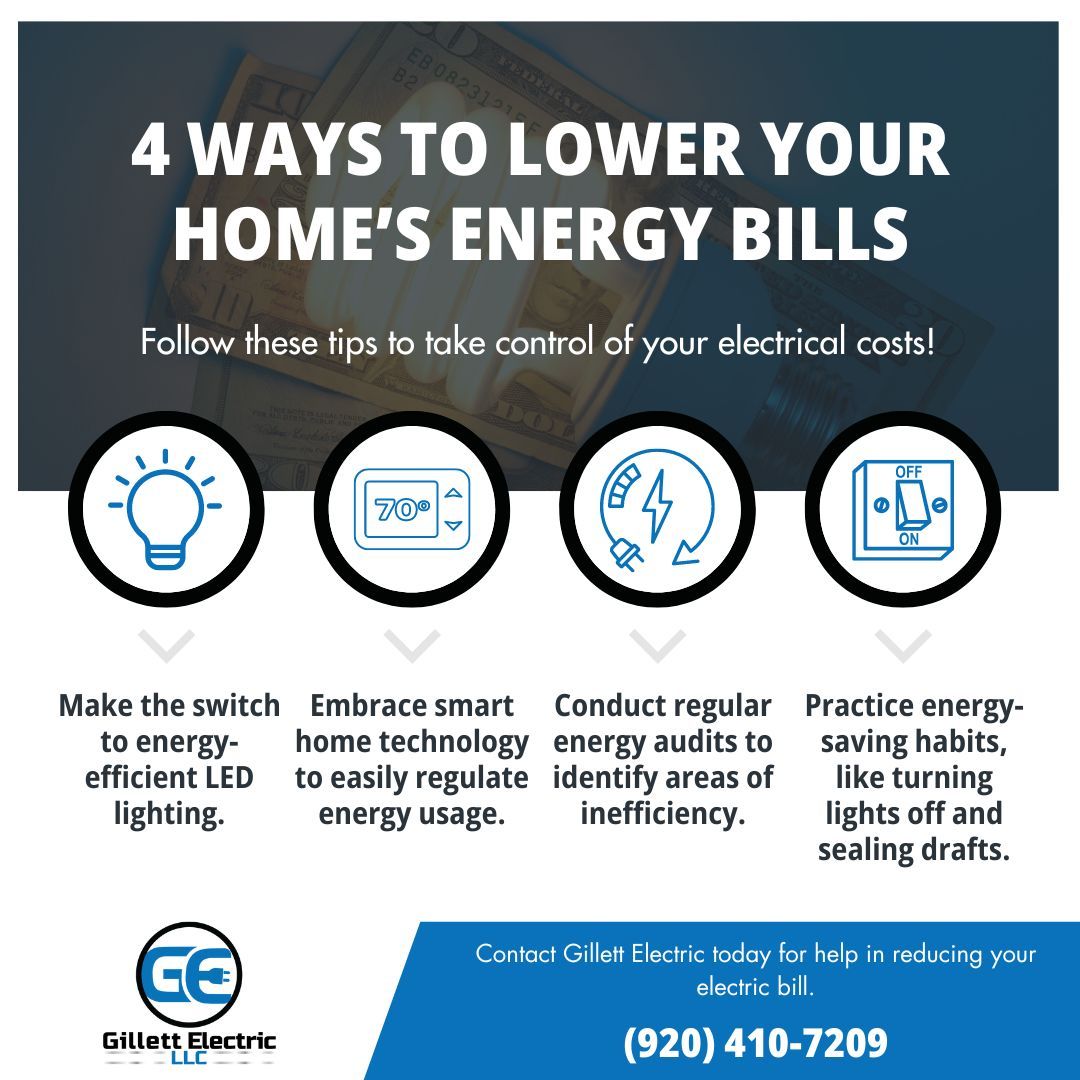 M38686 - Gillett Electric LLC - Tips To Save On Residential Electrical Bills.jpg