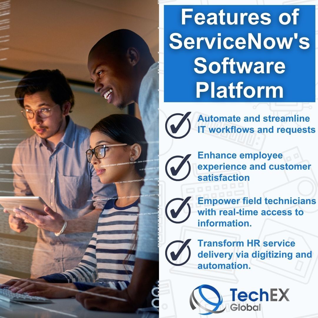 M52340 - March 2024 Infographic - Features of ServiceNow's Software Platform.jpg