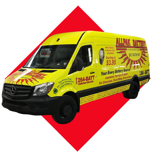 Full Vehicle Wraps Hero.png