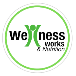 Wellness Works Logo