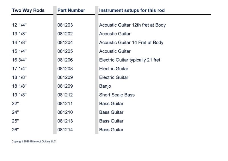 Truss Rod Sizes Two Way 050826 LargeMedium.jpg