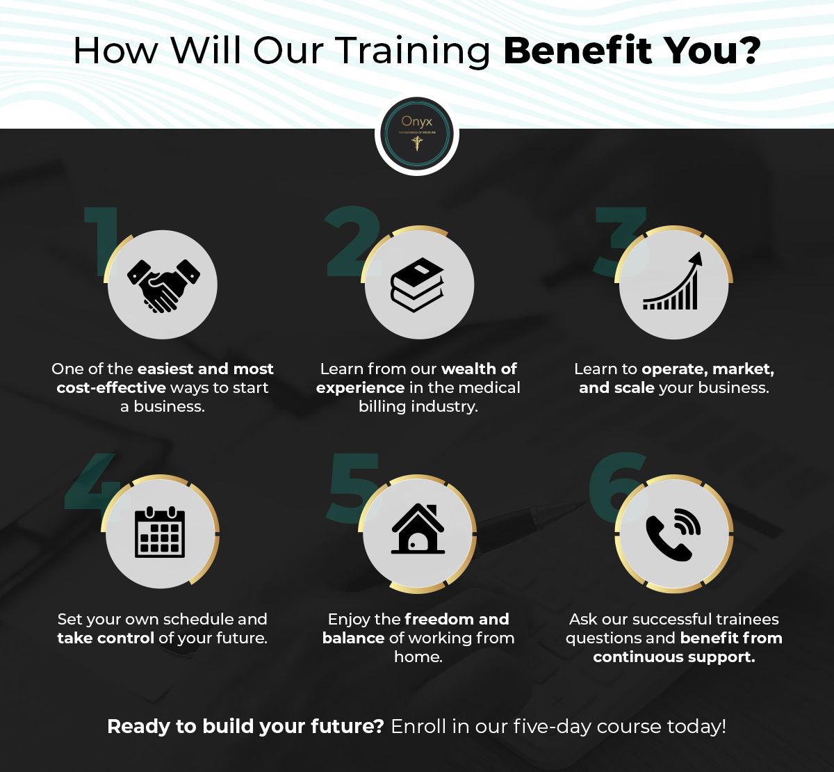 How Will Our Training Benefit You Infographic