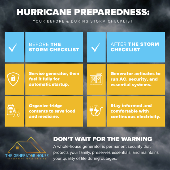 M41652 - Infographic - Hurricane Preparedness in Louisiana.png