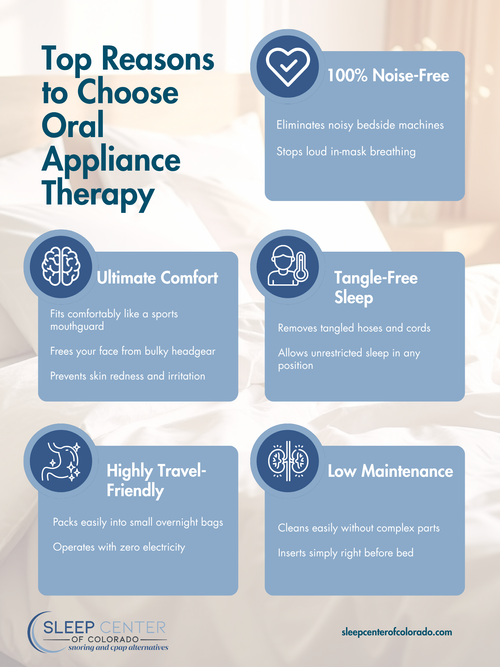Top Reasons to Choose Oral Appliance Therapy