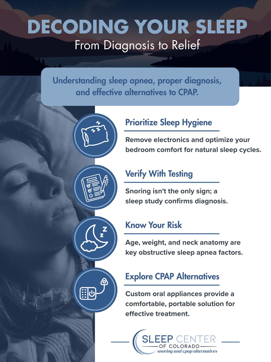 Decoding Your Sleep.jpg