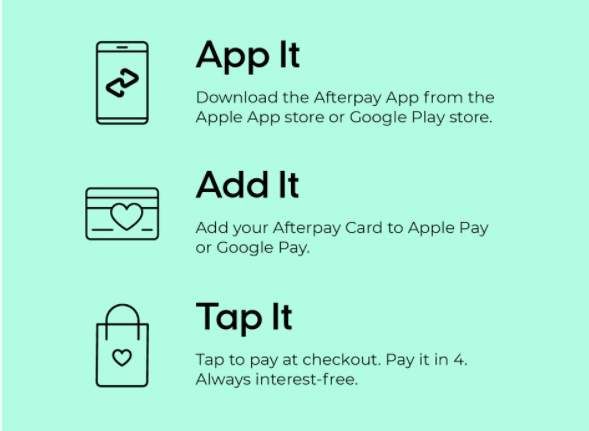 afterpay how to.jpg