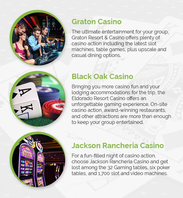 lists of casinos