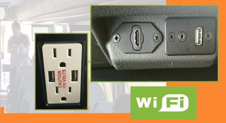 outlet with USB ports