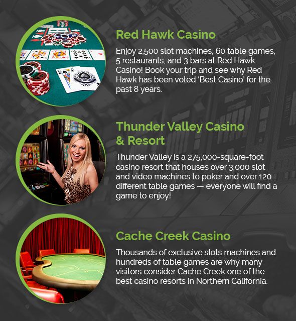 lists of casinos