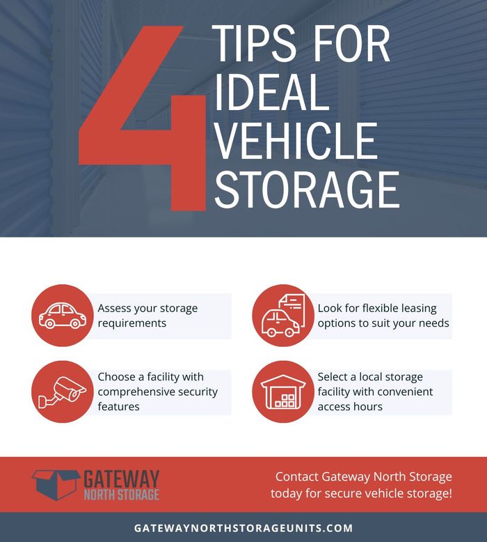 4 Tips for Ideal Vehicle Storage.jpg