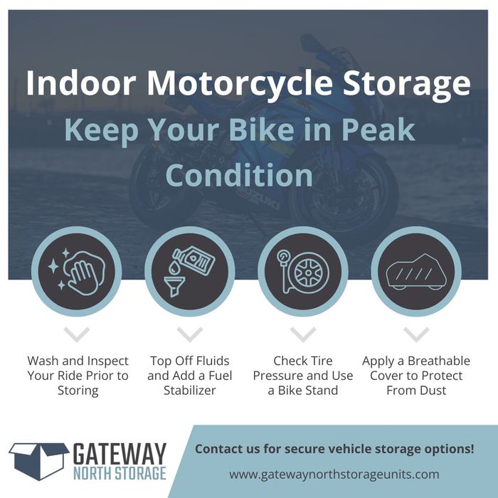 M17233 - Infographic - Indoor Vehicle Storage for Motorcycles Best Practices.jpg