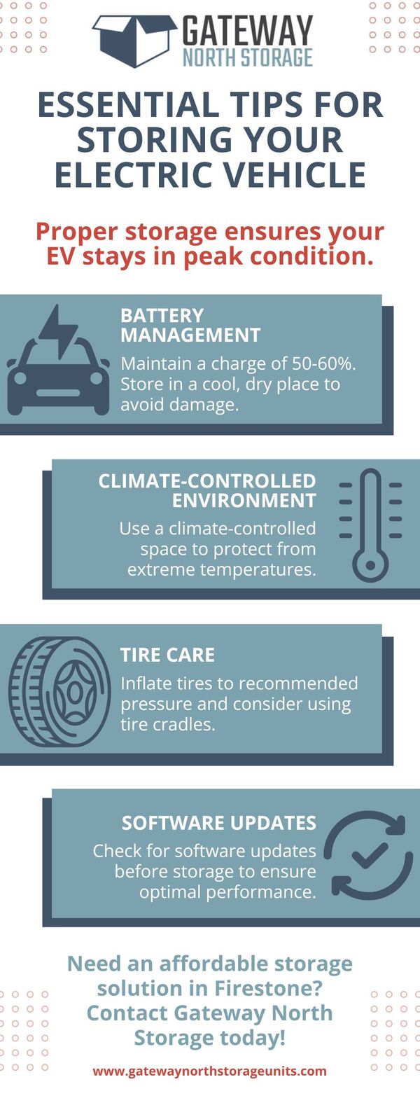 What to Consider When Storing Electric Vehicles.jpg