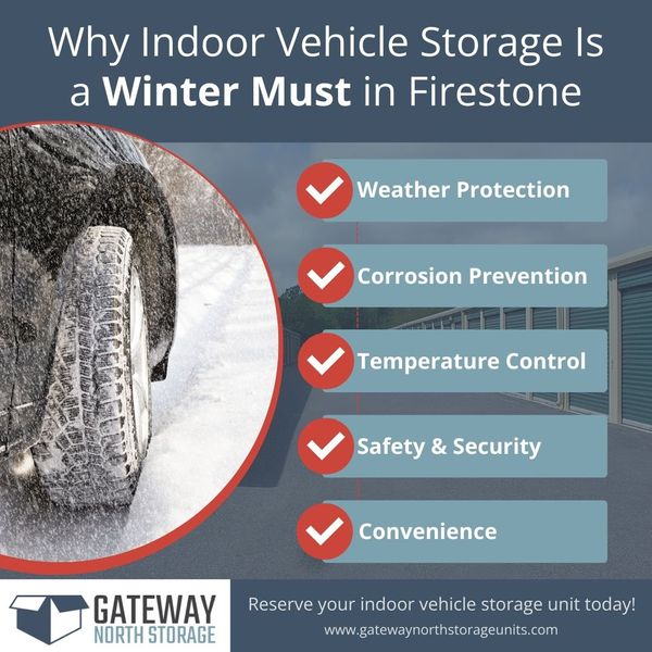 Infographic that lists the perks of indoor vehicle storage in the winter